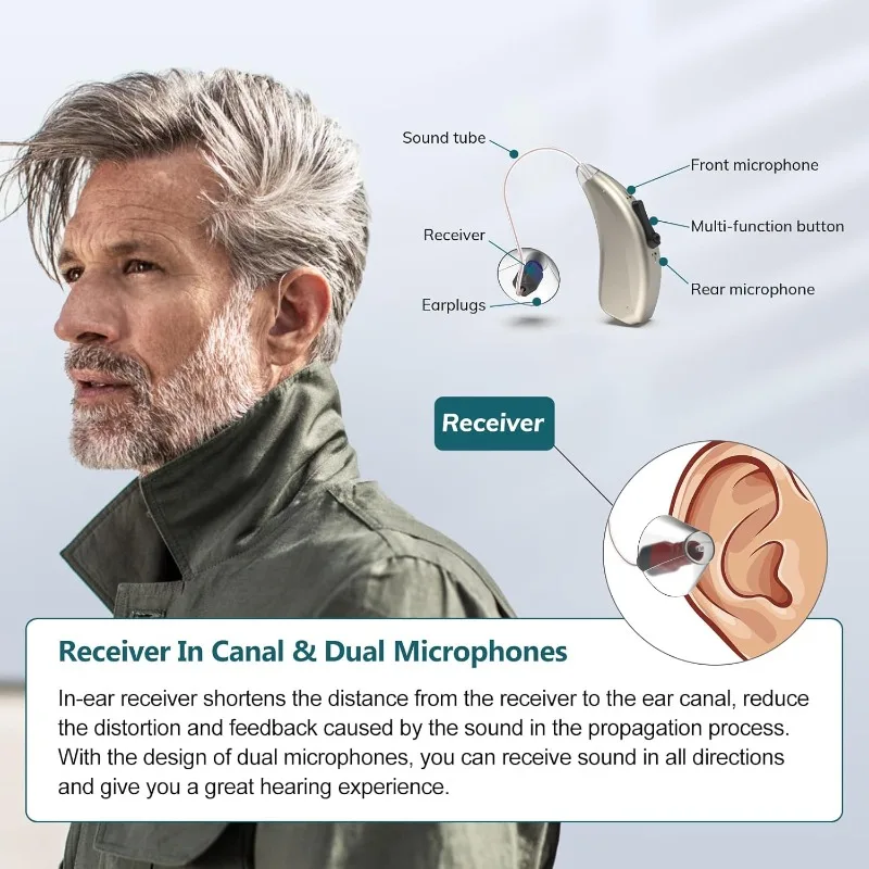 home.Rechargeable Hearing Aids for Seniors with Noise Cancelling, Three Noise Reduction Modes, Dual Microphone, OTC (Champagne)