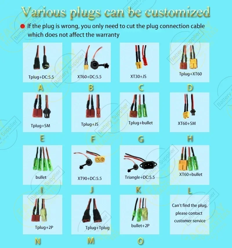 12 V/12,8 V 45 Ah 30 Ah 15 Ah 33140 Lifepo4 Akku 400 W Motor E-Tool Sprayer Zugangskontrollton USV Campingspielzeug