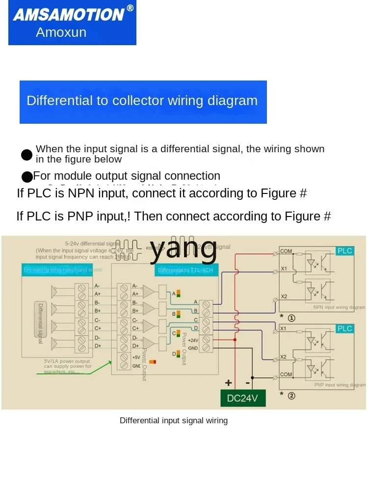 Cx Differentieel Naar Collector 5V Naar 24V Signaalomvormer Differentieel Naar Enkelvoudig Eindige Impuls Encoder