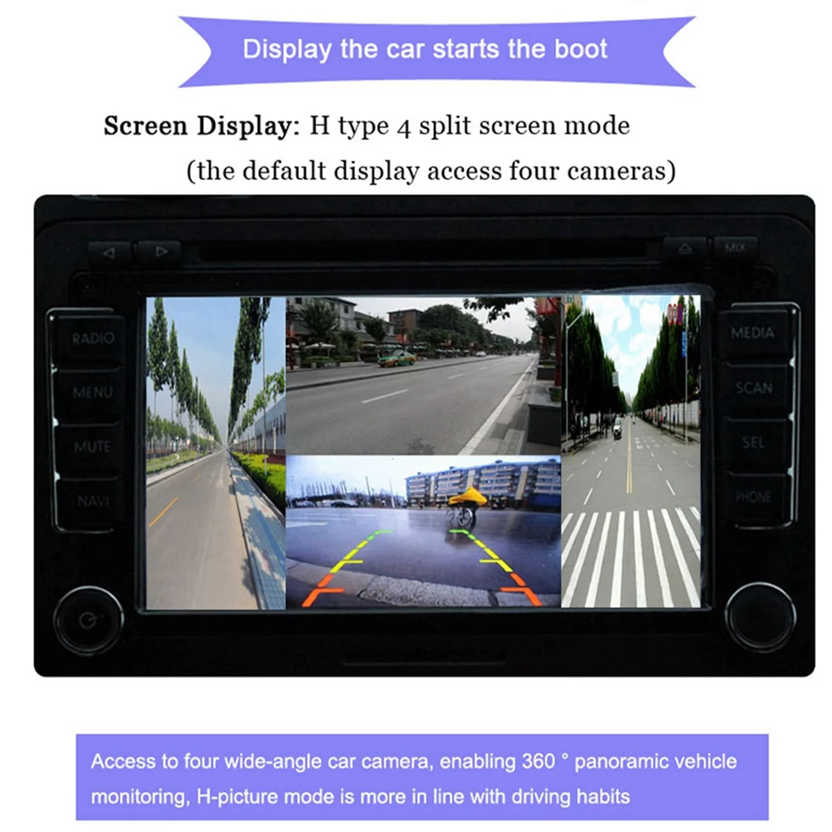 

Innovative Mobile Digital Video Splitter 4 Channel Mini Video Splitter 720P