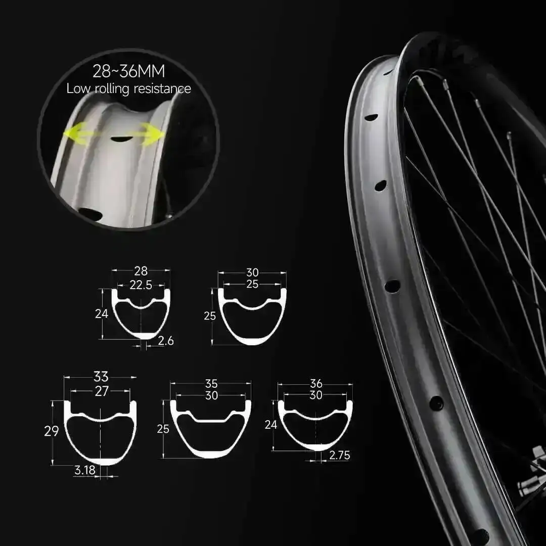Thumbnail 4 - #38 Compare Bicycle Wheels Before You Buy
