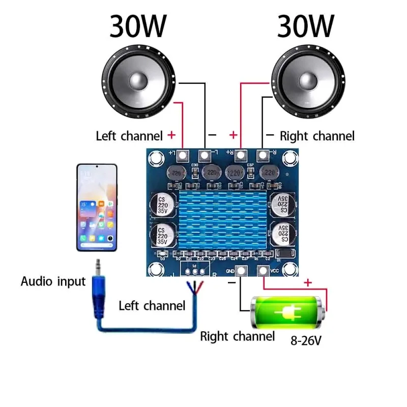 1/3pcs TPA3110 XH-A232 30W+30W 2.0 Channel Digital Stereo Audio Power Amplifier Board DC 8-26V 3A