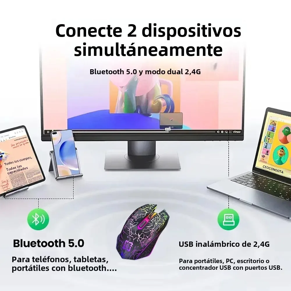 KEBIDUMEI Dual Mode Wireless Mouse Bluetooth Mouse RGB 2.4G Wireless Mouse Gaming Mouse 6 Buttons Silent Mouse For  Laptops