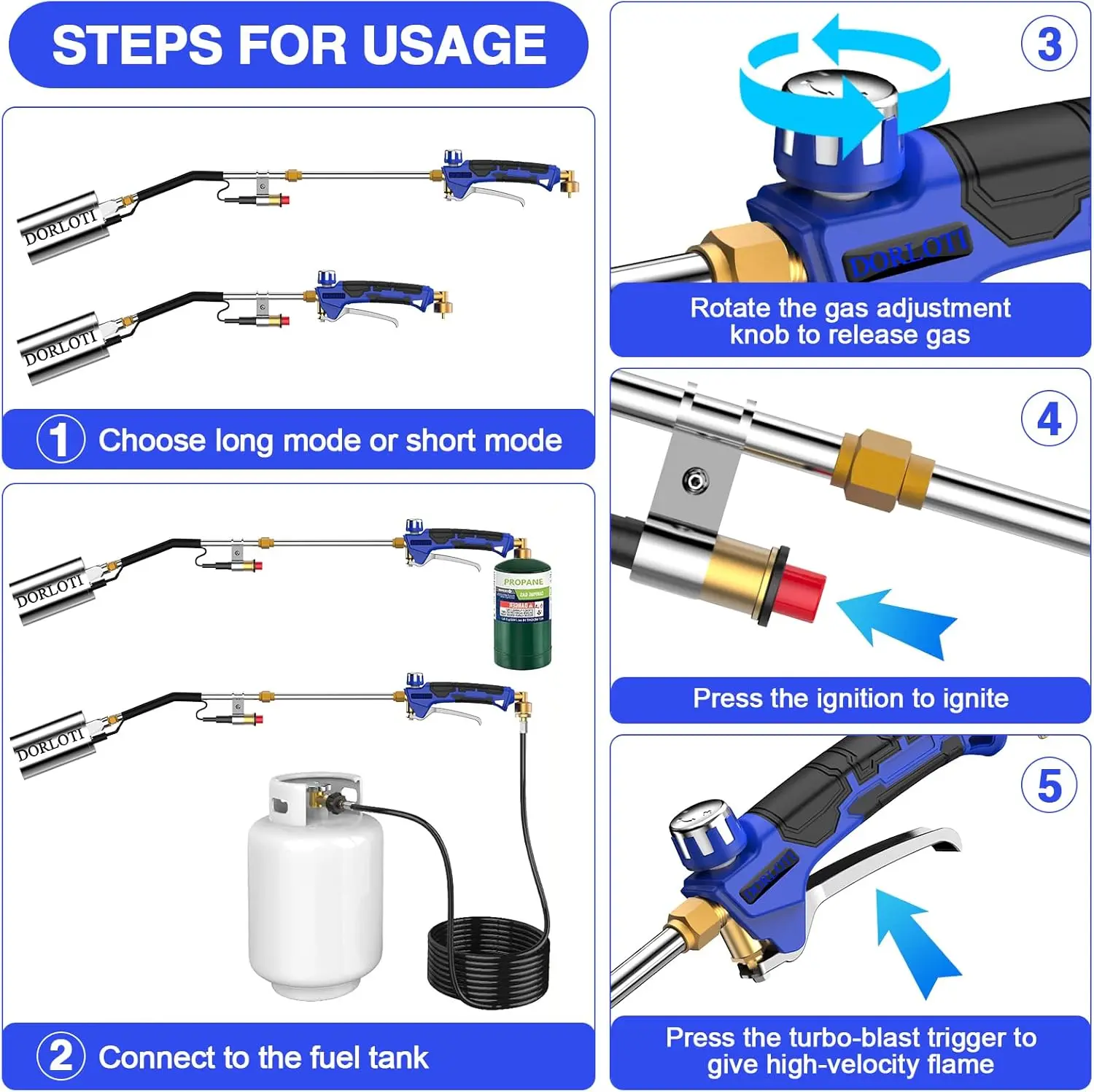 High-Output Propane Torch Kit with Self-Igniter & Turbo Trigger, 12.5FT Hose for Weeding, Roofing, Snow Melting