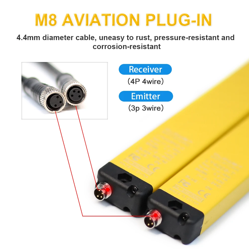 Imagem -04 - Cloweit-dispositivo Grating Super Thin Cortinas de Segurança Detectando Distância Protetor para Espaço Estreito Rc20232028 14x28 0.2-2m