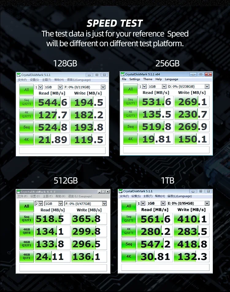 Imagem -06 - Oscoo-ssd Disco Rígido para Laptop e Desktop Sata Ngff Memória Flash Tlc m2 2280 64gb 128gb 256gb 512gb Hdd