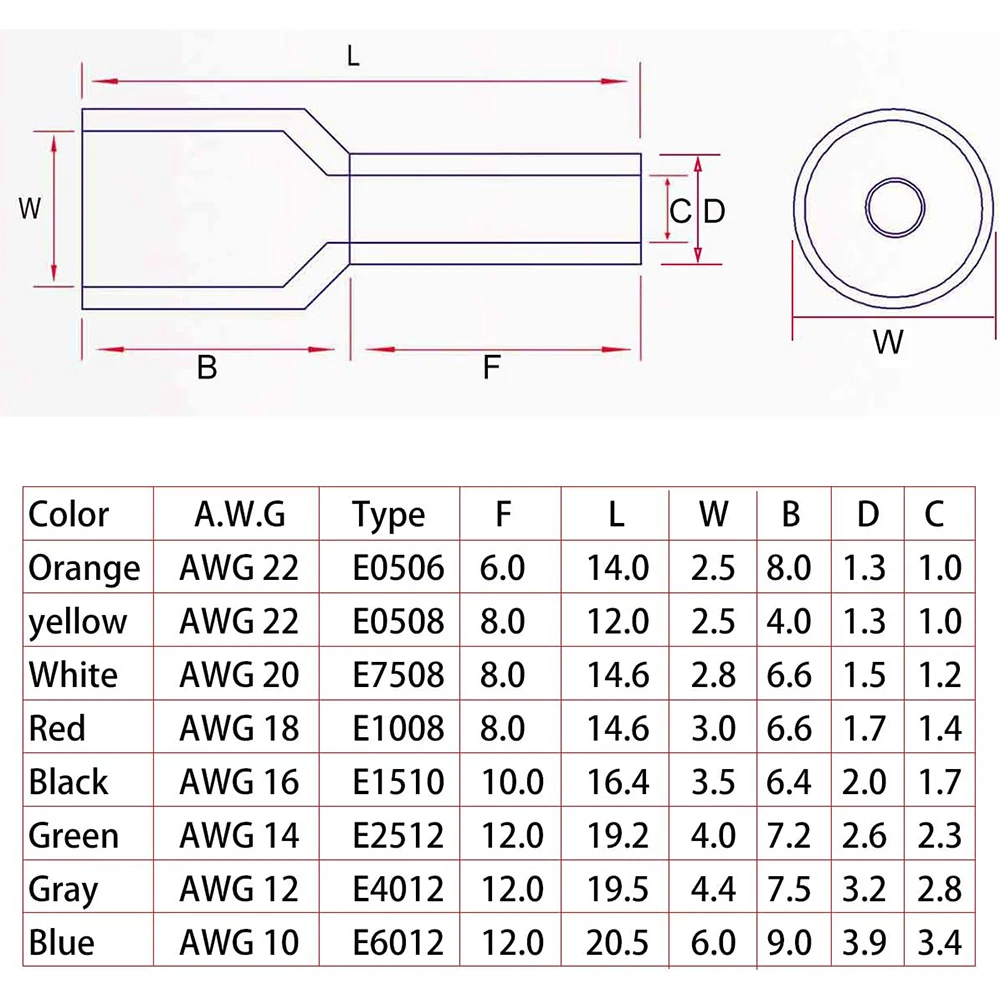 Wire ferrules Kits 800pcs pin terminals, Insulated Cord End Terminal Bootlace Cooper Ferrules 22-10AWG Kit