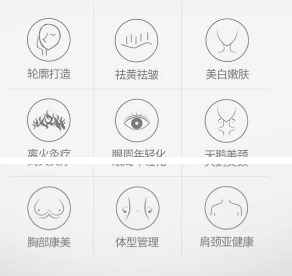 ホログラフィック4ステートの包括的な機器、ディープフェイシャルクリーニング、リフティング、リニア