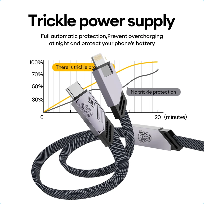 Choice TRANSFORMERS TF-A09 2 in 1 cable Type-C Charging For Mobile Phone Magnetic Super Fast Charger Quick Charge Fast Braided