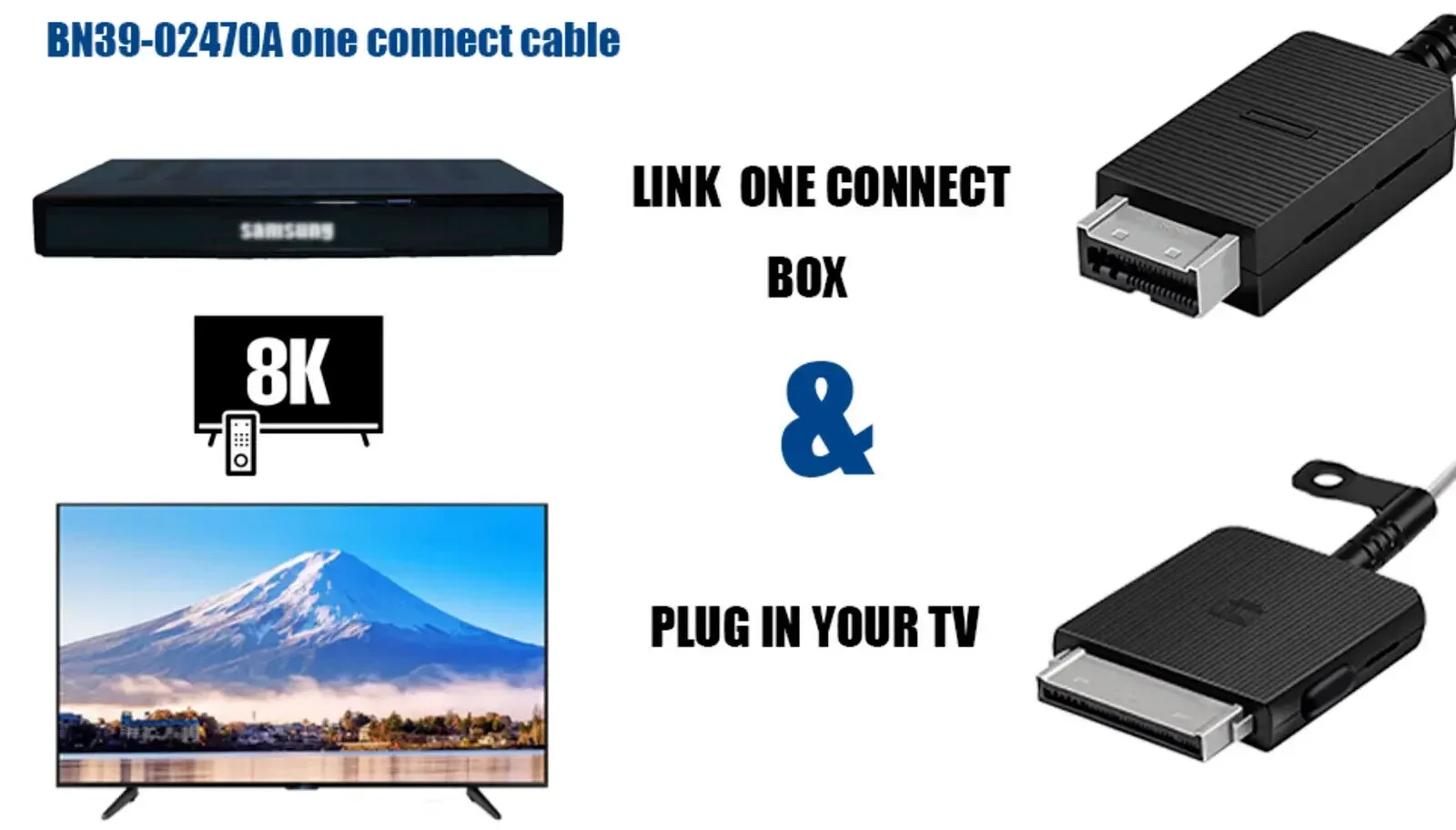 NEW BN39-02470A Compatible with Samsung One Connect Cable for QN55LS03AAFXZA Neo QLED 8K Smart TV 5M