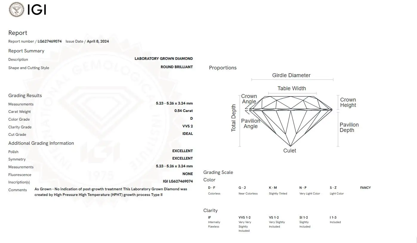 0.54 CT D colore VVS2 chiarezza forma rotonda certificato IGI diamante coltivato in laboratorio CVD HPHT diamante sciolto