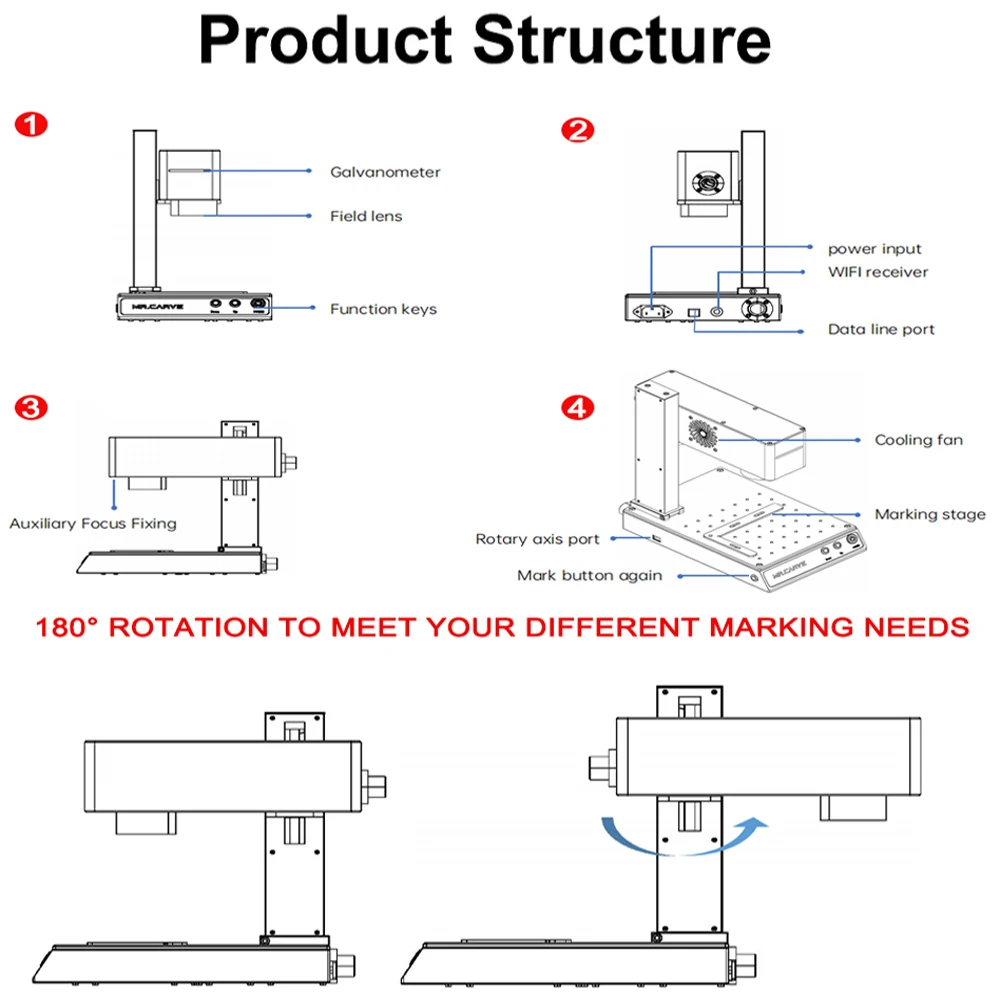 HUNST M4 PRO Laser Engraving Machine Range 70X70mm Suitable For All Materials Dual Light Laser Engraving Machine Portable