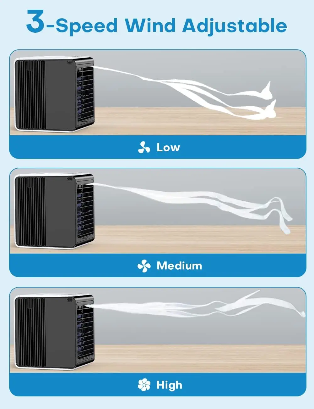 Persönliche 3-IN-1-Klimaanlage mit Fernbedienung, kleine Klimaanlage mit 3 Geschwindigkeiten, Tank mit großem Fassungsvermögen und spritzwassergeschütztem Oberteil-Design,