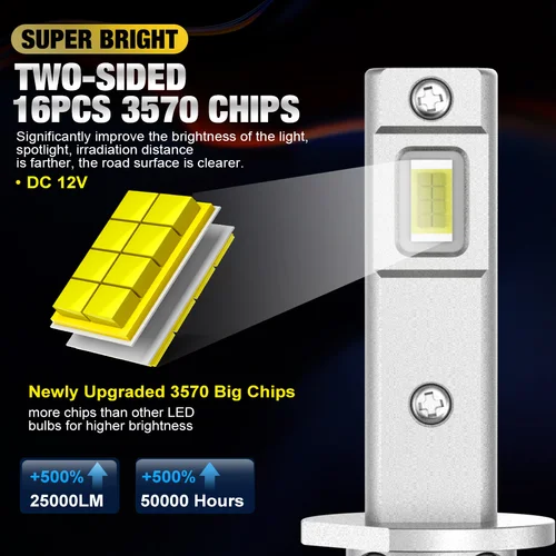 Imagen 2 del producto XSTORM H1 H3 bombilla LED para faros delanteros Mini 25000LM 6500K CSP luz alta y baja superbrillante para luces antiniebla de coche 12V blanco automóvil
