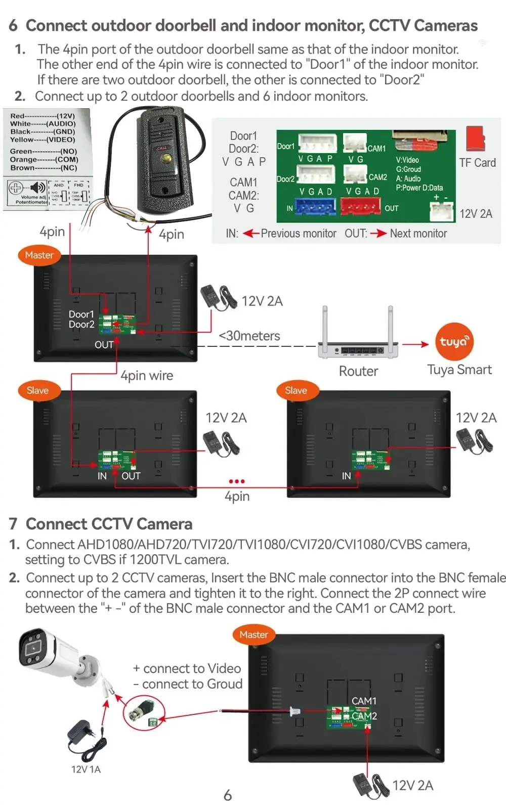 Imagem -06 - Smart Touch Screen Campainha Home Video Intercom 32g Cartão Record Kits Detecção de Movimento App Desbloquear Tuya Wifi 1080p 10