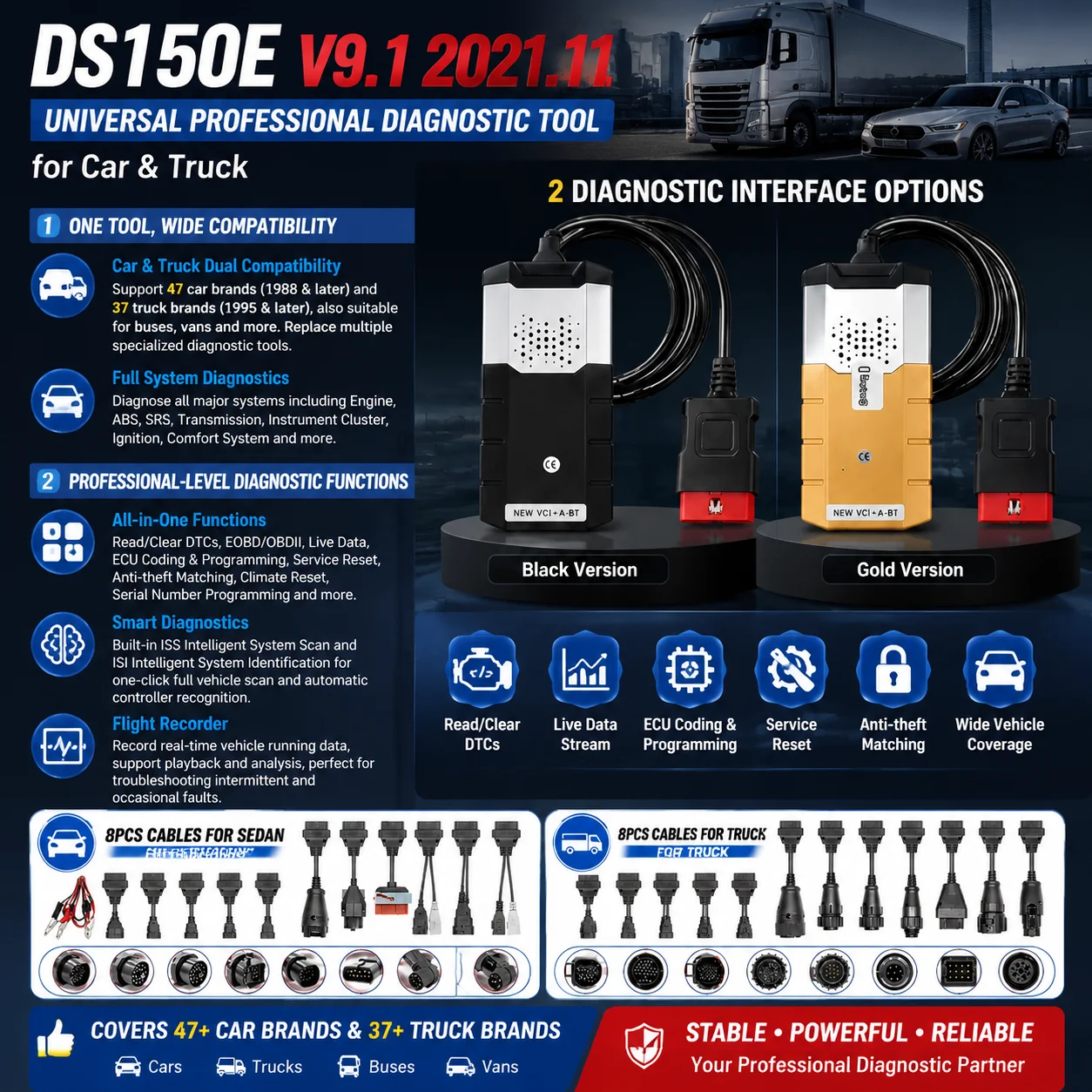 DS150e Pro V3 NEC VCI Bluetooth OBD2 EOBD Full System Scanner 2024 KEYGEN DPF Regen ECU Coding 12V 24V Car Truck Diagnostic Tool