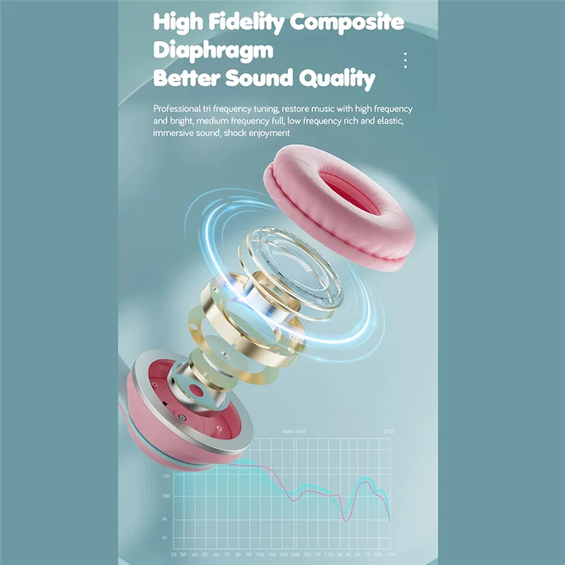 Efficient SOYTO Gradient Color Wireless Headphones Bluetooth Headsets With Mic Foldable HIFI Supports TF Card Noise Cancel Earph