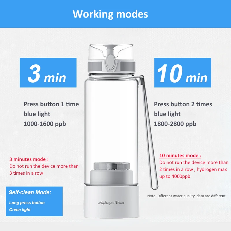 SPE/PEM Hydrogen-Rich Water Maker Generator Korea gary brecka H2 Cup Molecular Hydrogen Water Bottle with SPE PEM dual chamber