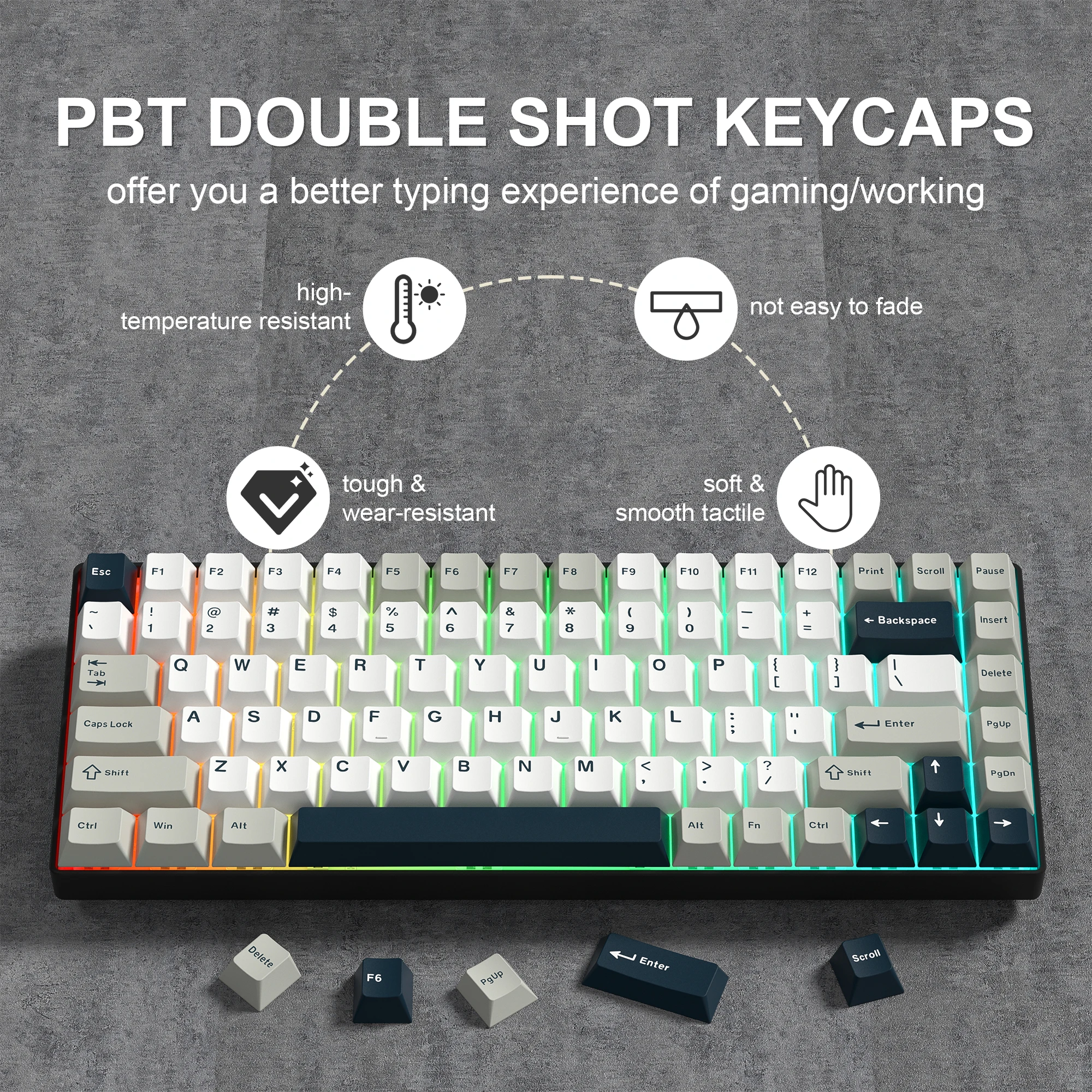 

137 Keys PBT Double Shot Keycaps Blue Grey Cherry Profile Keyboard Keycaps for Cherry MX Switches Mechanical Gaming Keyboard