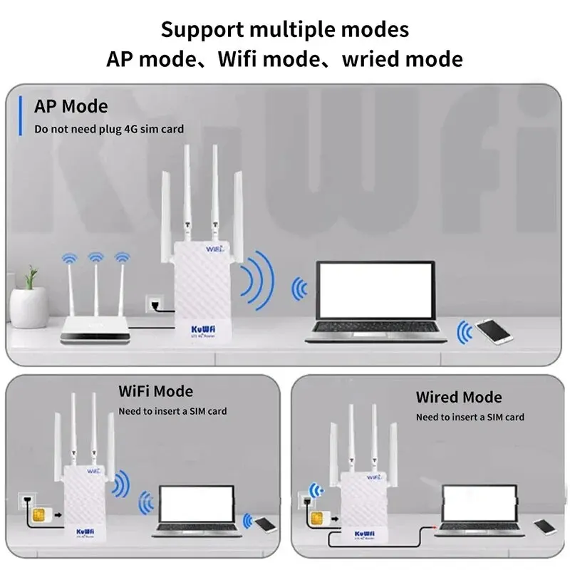 KuWFi 4G CPE Outdoor Router 300Mbps Wifi Router External Antenna Support Port Filtering DMZ MAC IP Settings for IP Camera