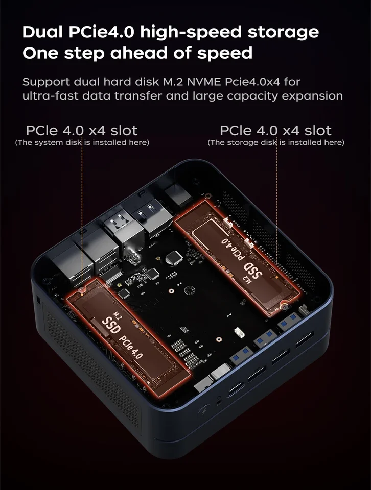ZXIPC Mini PC AMD Ryzen 7 6800H Computer LPDDR5 PCIe 4.0 SSD Mini