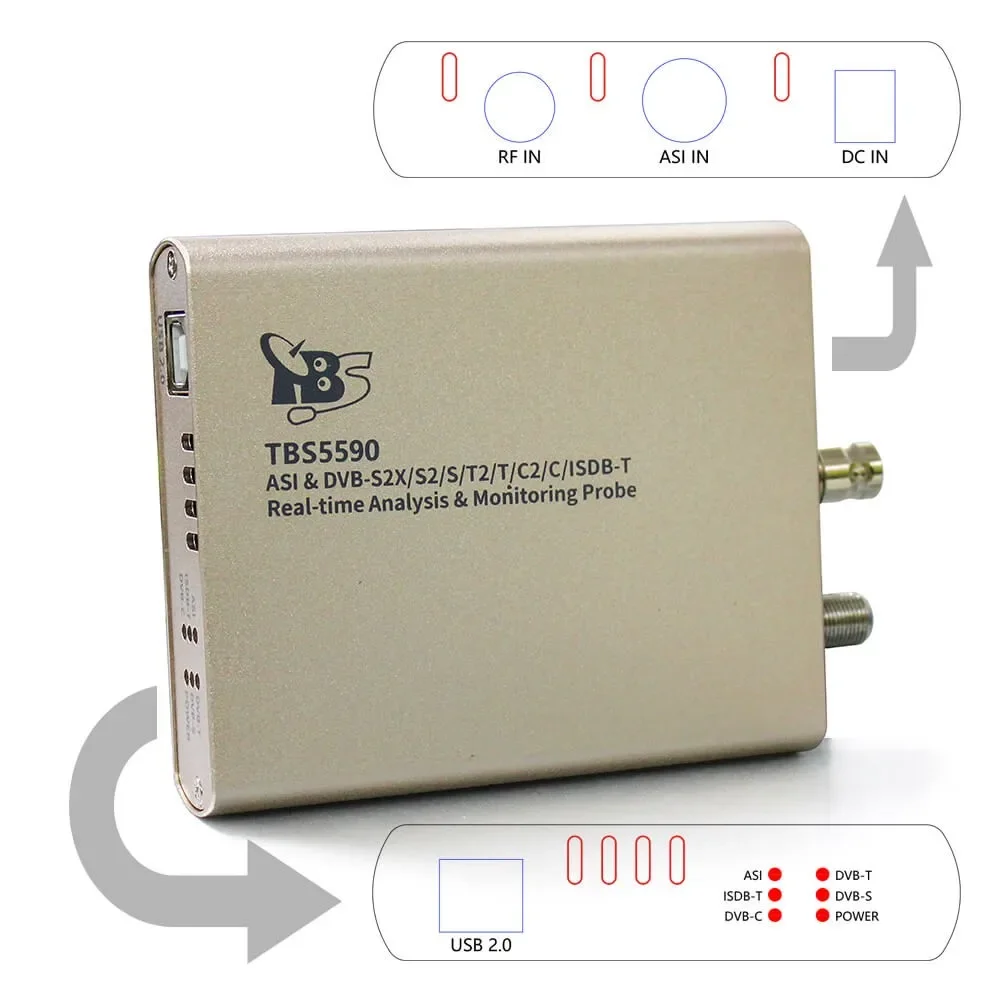 TBS5590 Multi-Standard DVB-S2 DVB-T2 DVB-C ISDB-T Analyse und TSReader Professioneller MPEG-2 Transport Stream Analysator