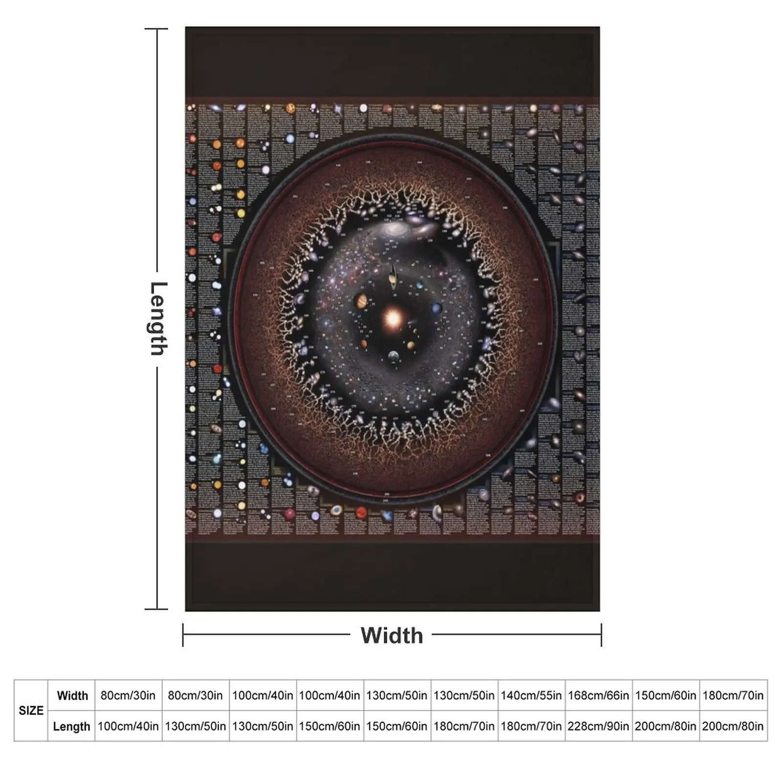 THE CELESTIAL ZOO - Astronomical Fauna explained! (Oct'2022 Update) Throw Blanket Luxury Brand Soft Big Plush For Baby Blankets
