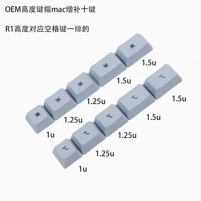 

OEM Profile 10 Keys For Mac Keycap Dye Sub PBT Keyset ANSI ISO 61 64 68 84 96 For MX Mechanical Keyboard DIY Gift