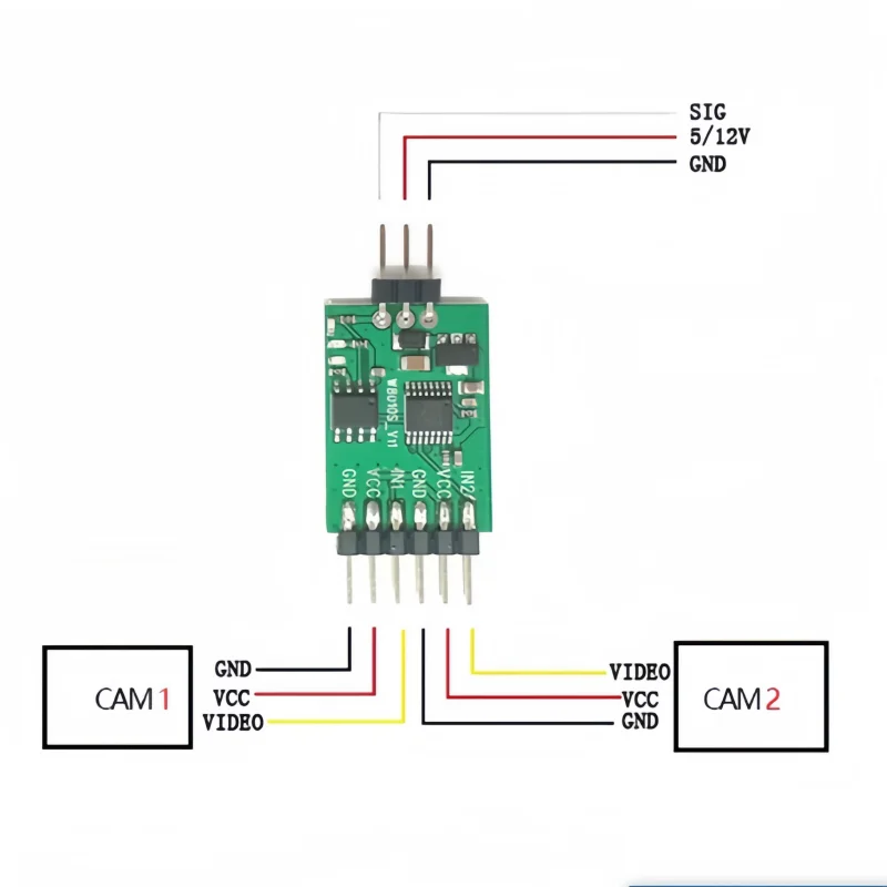 2-channel/3-channel electronic switch-type video switcher, FPV transmitter, camera, 3-channel video switching module