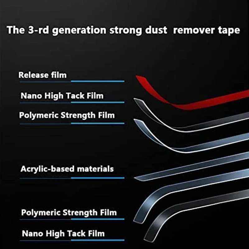 Phone Speaker Cleaning Tape Kit  Dust Removal Glue Speakers Cleaner Tool for iPhone Phone Dustproof Net Speaker Anti Dust Mesh