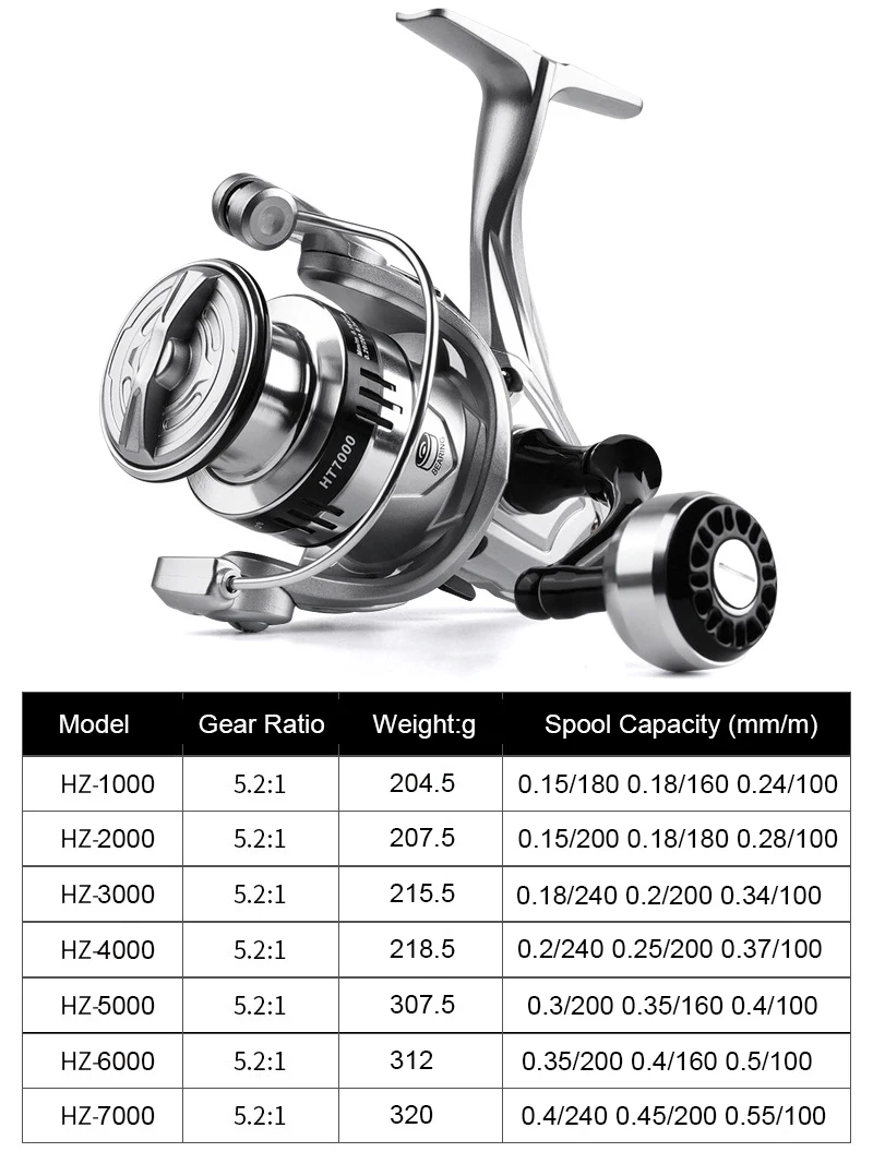 Silver Fishing Reel Spinning Ultra Light Metal Spool CNC Metal Handle 1000-7000 Gear Ratio 5.2:1 Drag 10kg