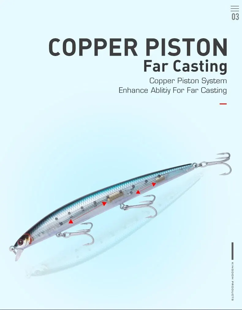 Kingdom Floating Minnow Angelköder, 12 cm, 14,5 g, 14,3 cm, 19 g, salzwasserharter Köder, künstliche Wobbler-Köder, Angelgerät – Detail 8