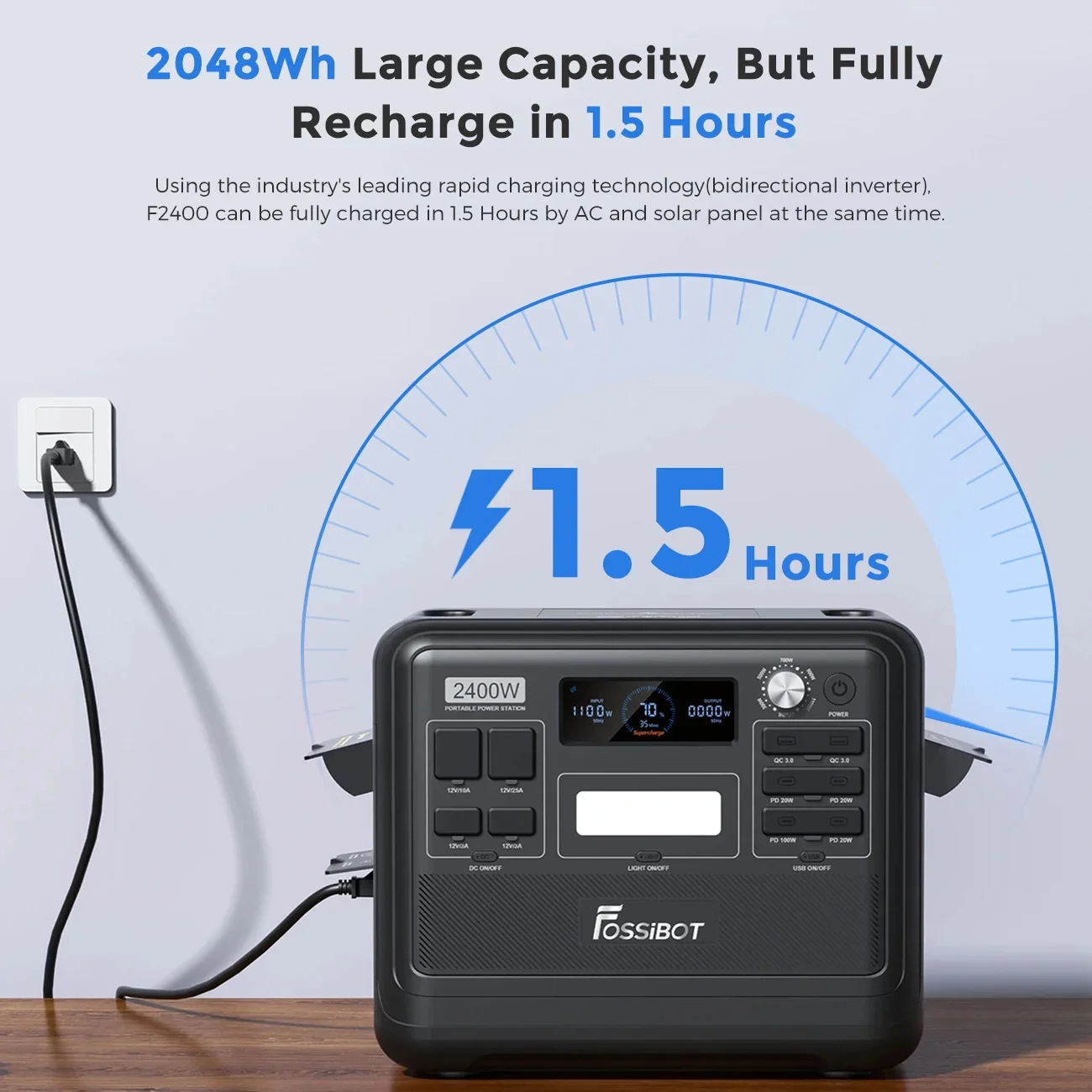 FOSSiBOT F2400 Power Bank 2048Wh Large Capacity 2400W(4800W Peak) Solar Generator Power Stations Portable Ultra Fast Charging