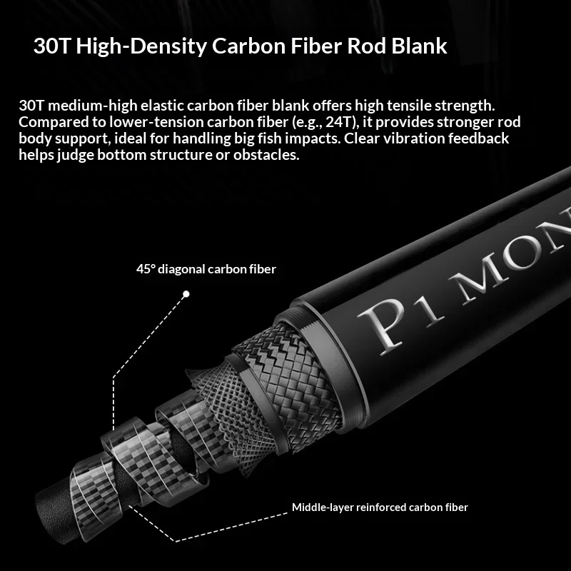 Caña de Pescar Takuma P1 Monster Lure, Ultraligera, de Fibra de Carbono, Resistente, para Pesca de Grandes Peces, para Principiantes, Pesca de Cabeza de Serpiente y Lubina