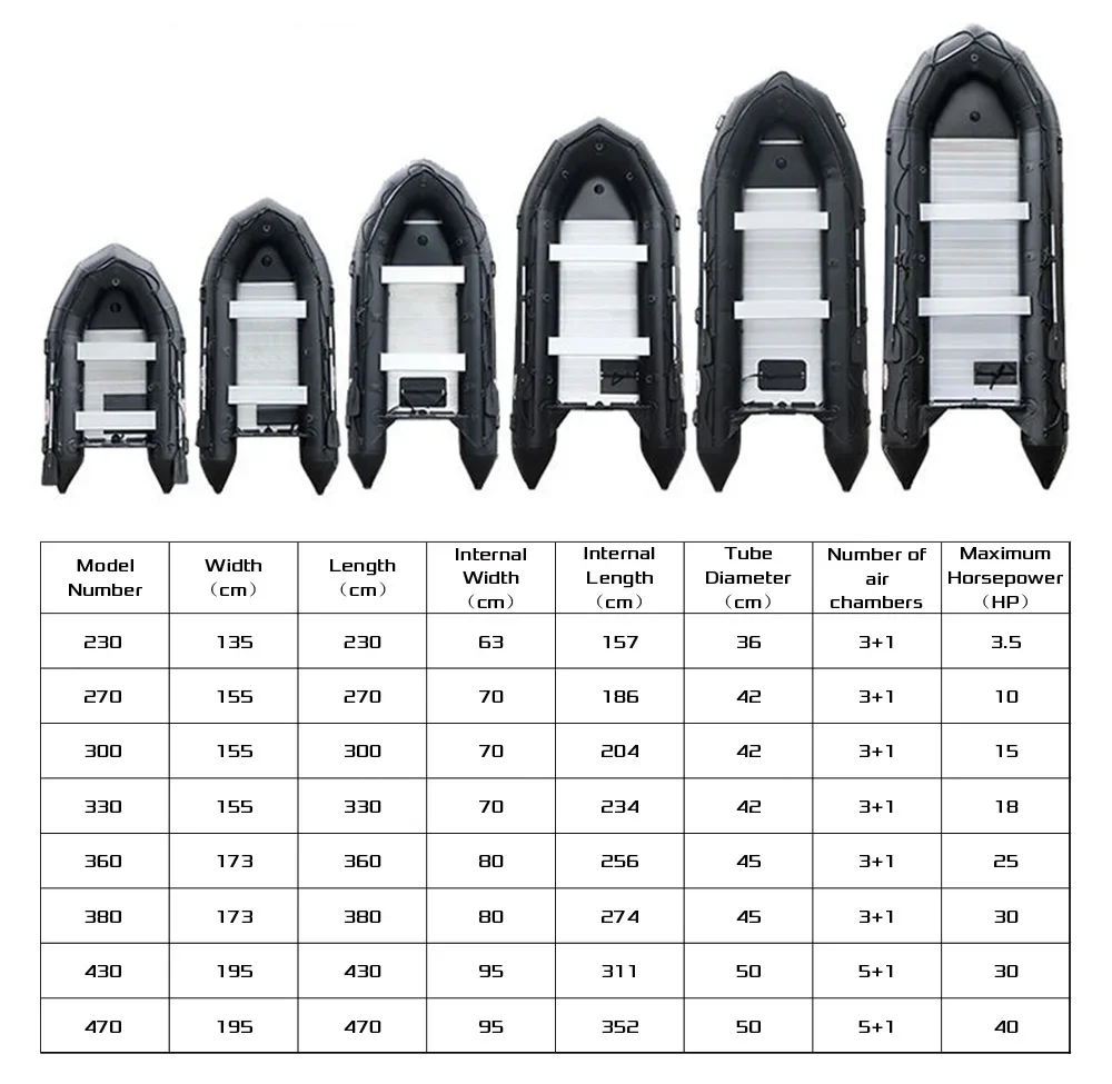 3m Pvc Hypalon Inflatable Rescue Fishing Boat With Aluminum Air Deck Floor Inflatable Rib Boats With CE