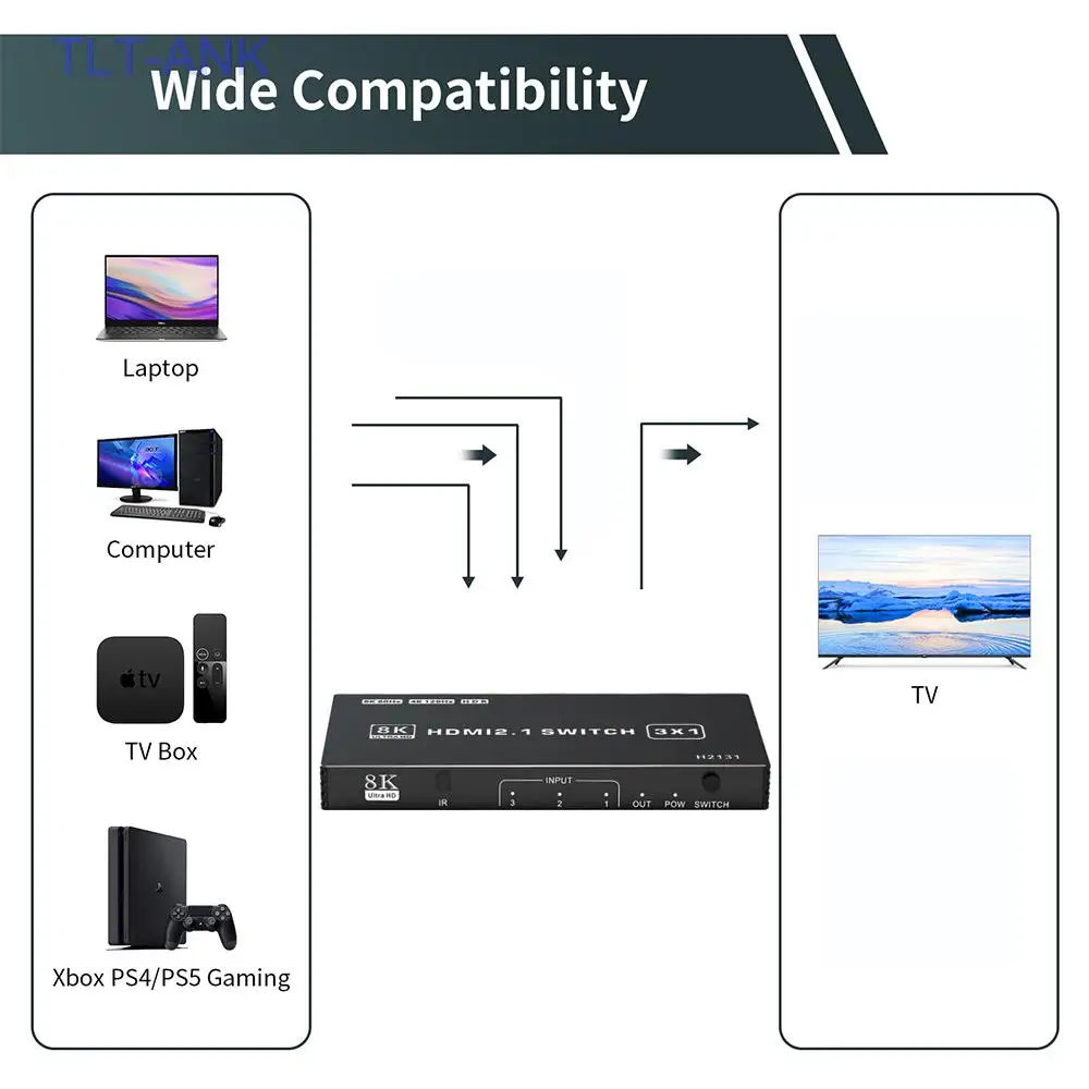 HDMI 2.1 Switch Splitter 120Hz 5-port HDMI 4K 120Hz Splitter Switcher CEC 48gbps HDMI 2.1 Switch 8K with remote Dolby Vision