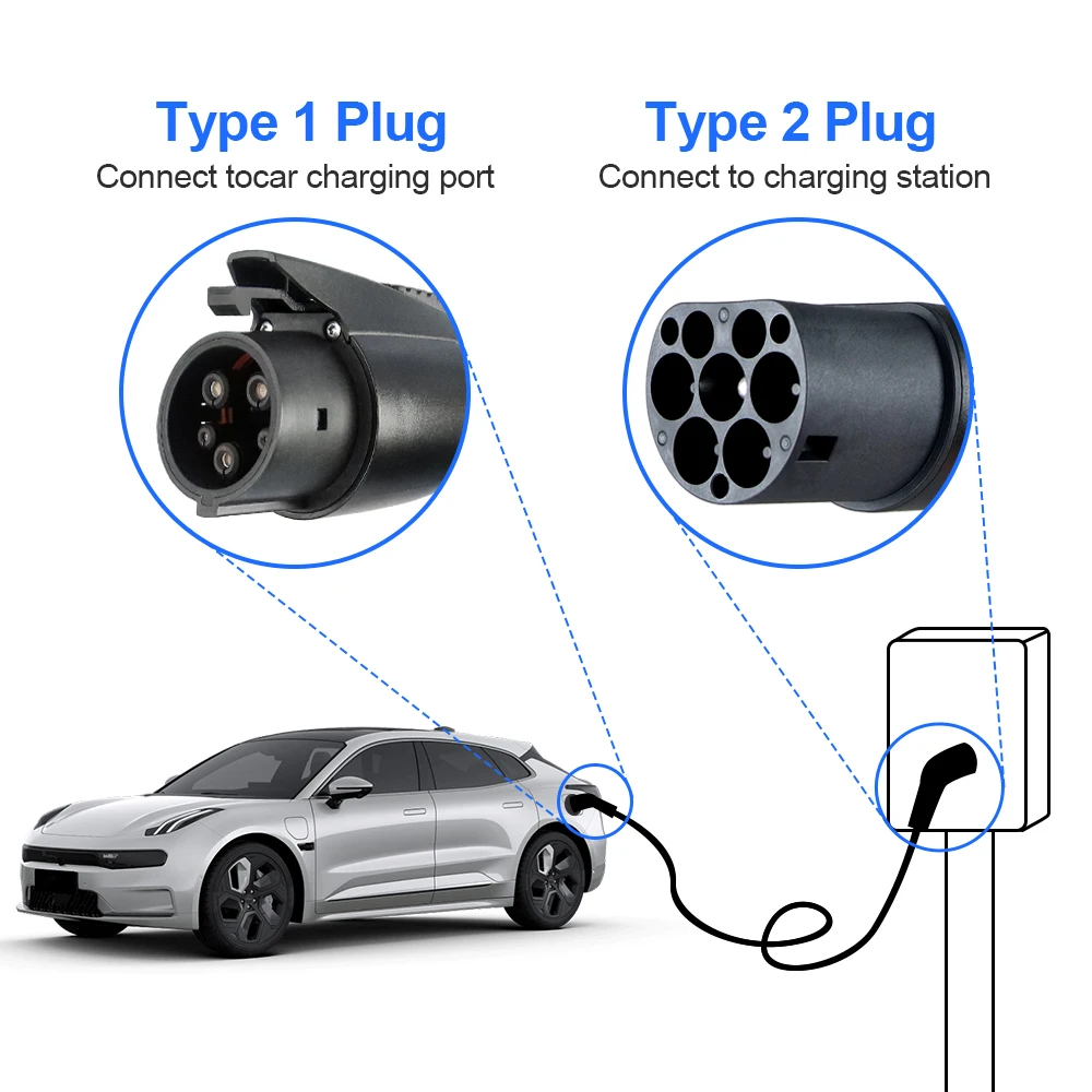 Ładowarka Smart EV typu 2 do typu 1 Ładowarka EVSE do pojazdów elektrycznych Kabel do ładowania samochodu EV Szybki SAE J1772 16A Model3 5 metrów