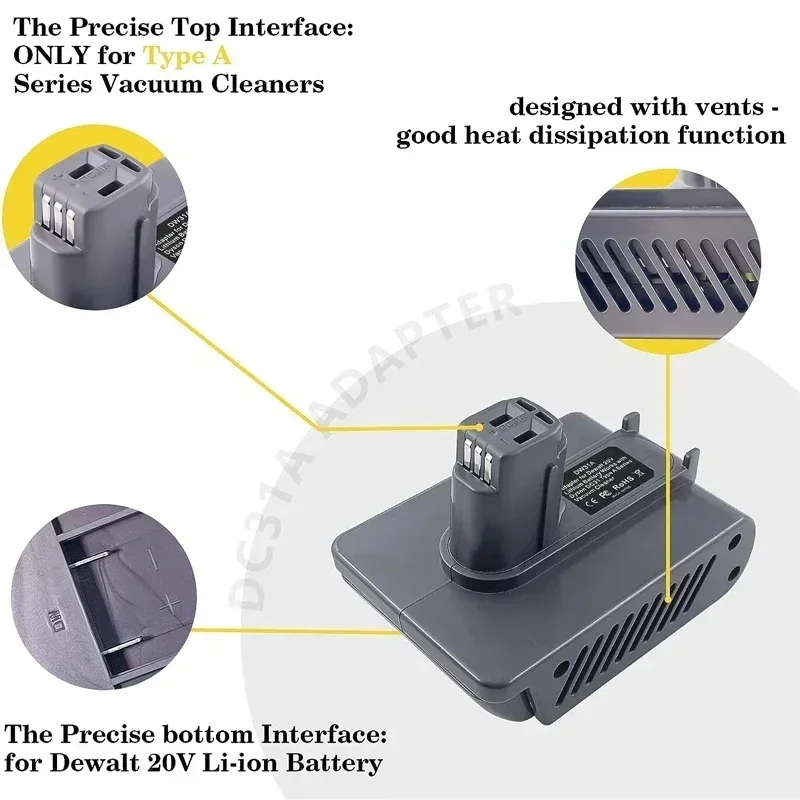 Convertidor adaptador MT31A DW31A MIL31A BOS31A para Makita, Milwaukee, Bosch, Dewalt, batería de 18V 20V para herramientas Dyson tipo A