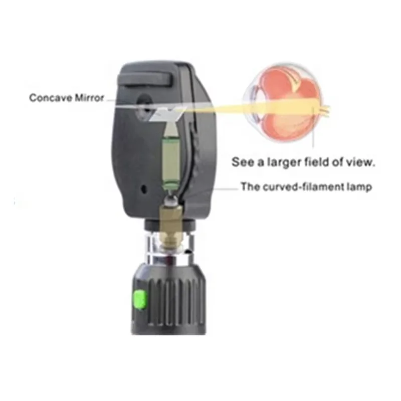 2025 ML-3010 Hot Sale Wireless Wall Mount ENT Diagnostic Unit with LED Light Source