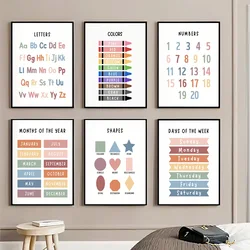 English Number Alphabet Shape Color Canvas Painting Educational Art Prints Posters Nordic Wall Pictures for Kids Classroom Decor