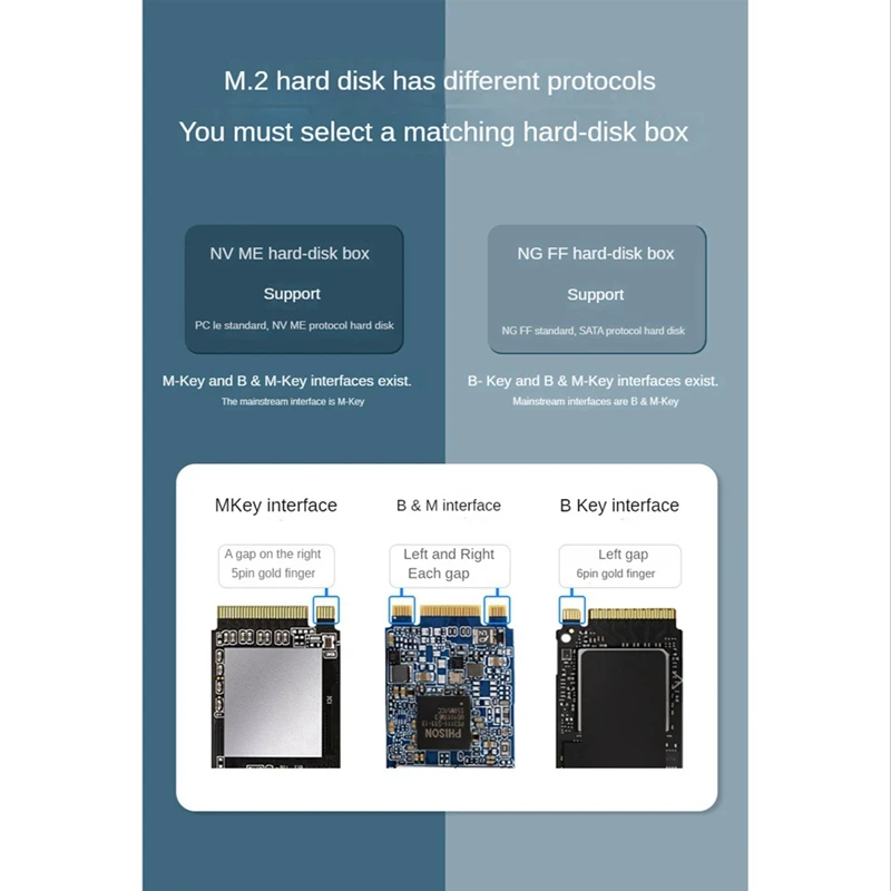 M.2 Nvme NGFF SSD Enclosure Case, SATA para USB 3.1, Gen2, 10 Gbps, PCI-E, Protocolo Duplo