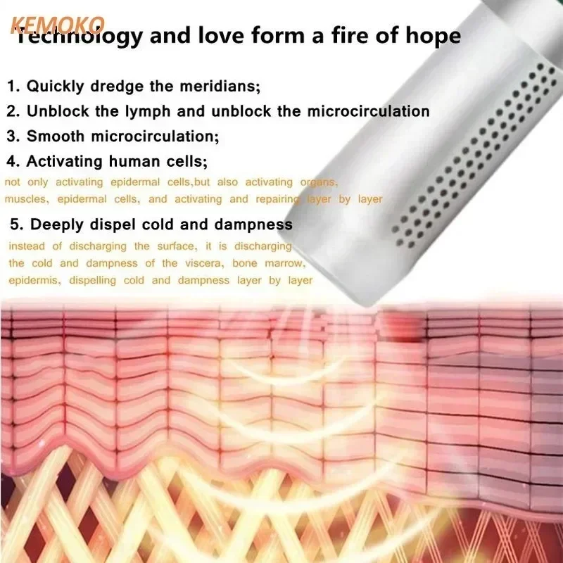 Terahertz Wave Cell Light terapia de calefacción eléctrica magnética, fisioterapia, cuidado corporal, alivio del dolor saludable, cuidado de la salud magnético