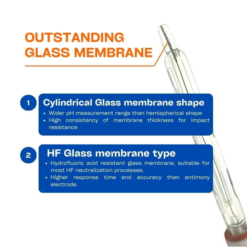 HF pH Electrode Glass Body Hydrofluoric Acid Inline pH Probe PG13.5 Thread For Semiconductor
