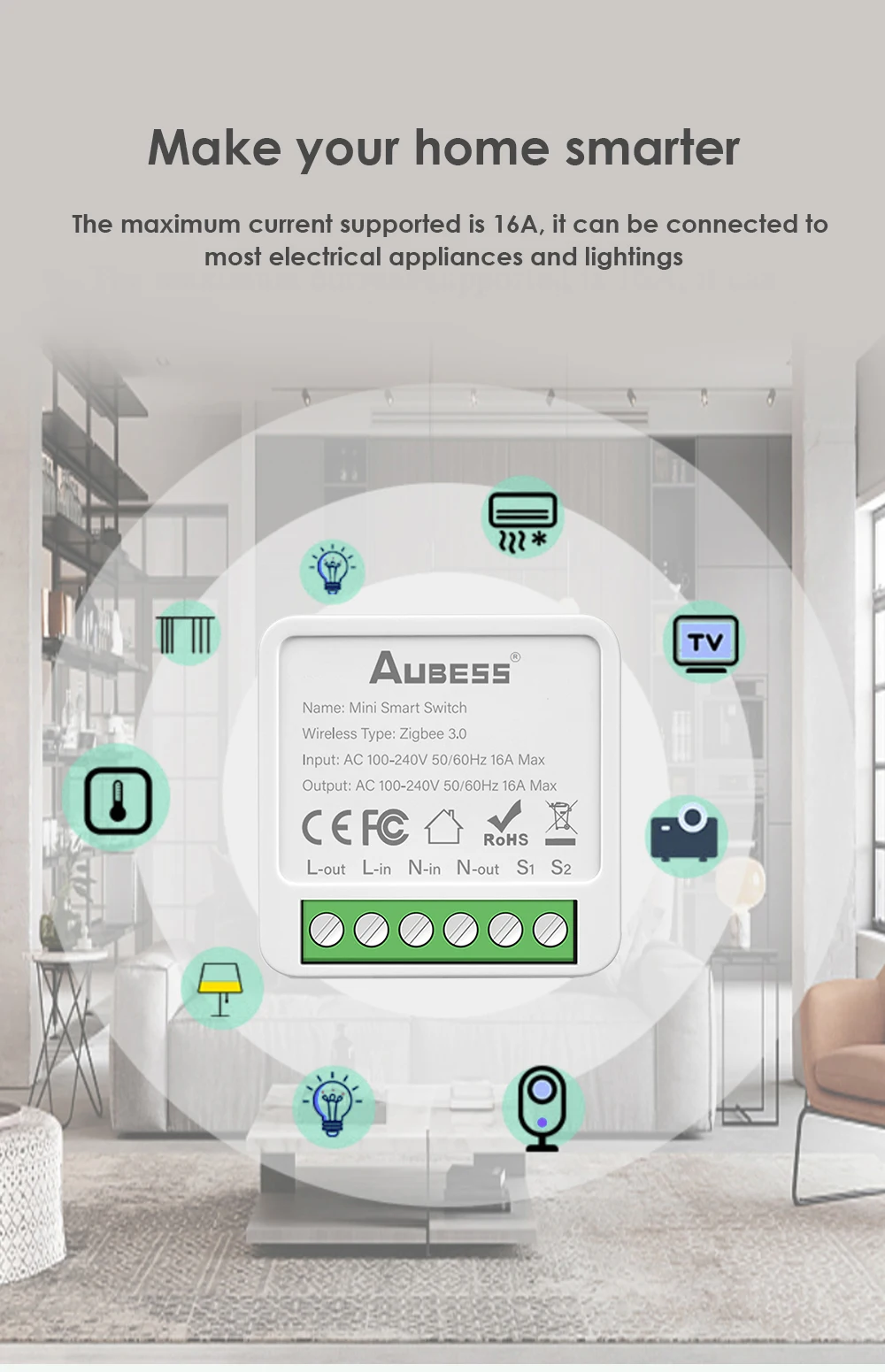 Zigbee 3.0 Smart Wifi Switch 16a Mini Smart Switch 2 Way Control Relais Tuya Smart Life Control Smart Home Voor Alexa Google