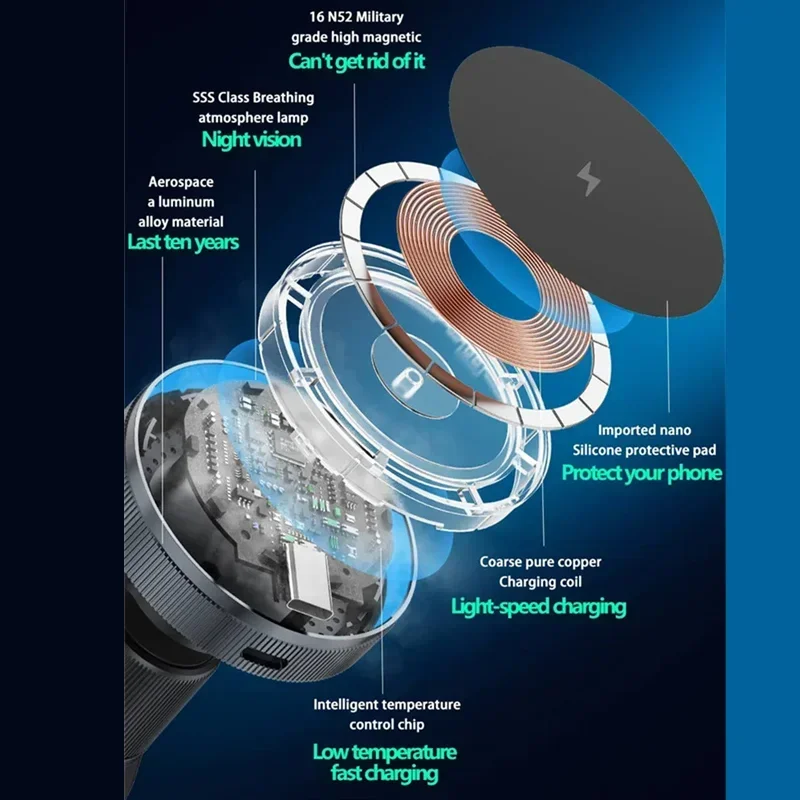 Thumbnail 2 - #20 Trending Phone Holder Car Mounts Right Now