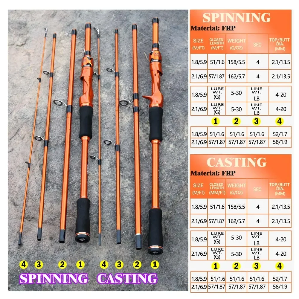 BAKAWA 4 Sections Fishing Rod 1.8m 2.1m Spinning Casting Fast Light Lure Pole Bait Carp Feeder Saltwater Freshwater Tackle