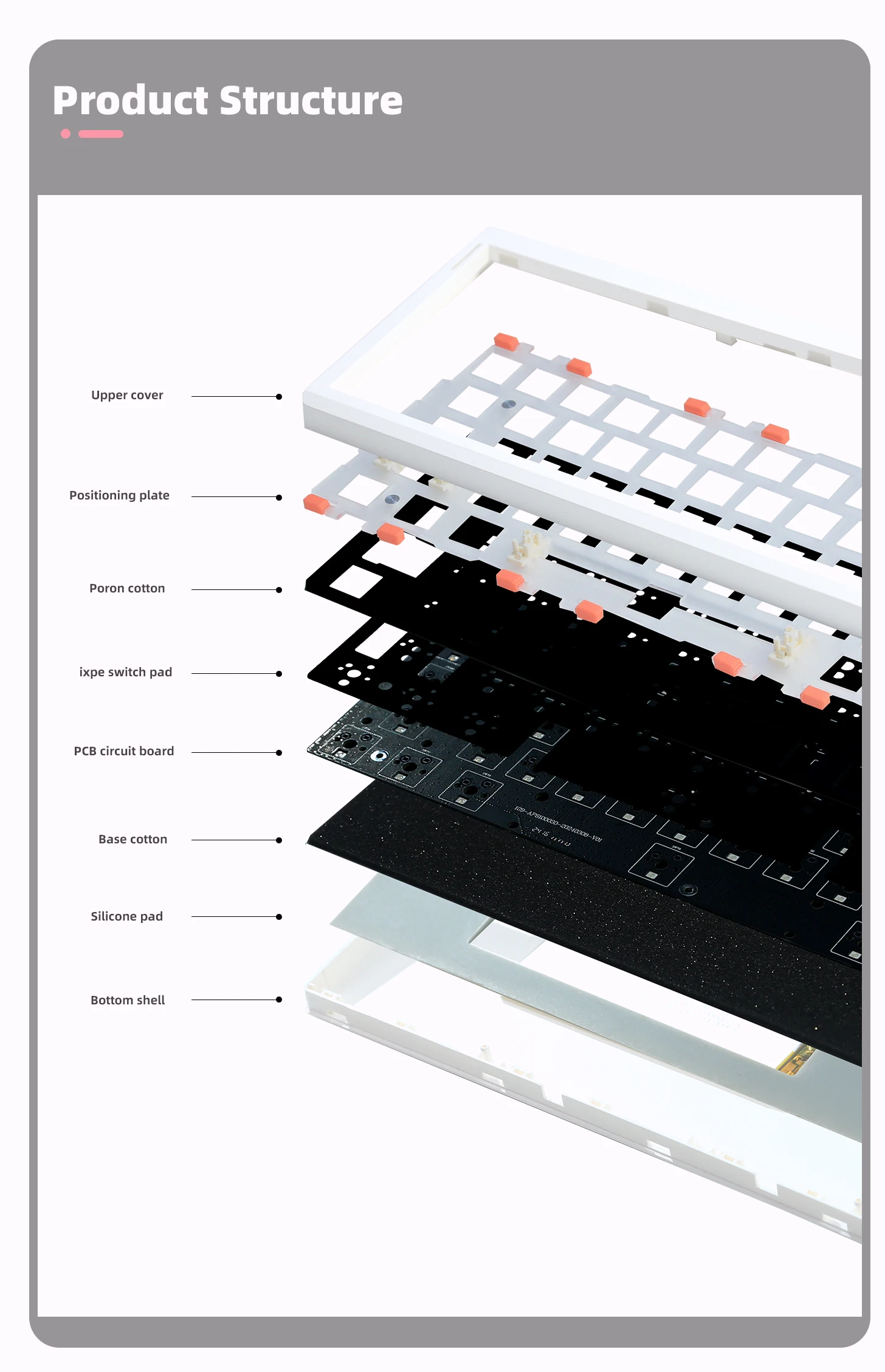 ZUOYA Gmk61 Mechanical Keyboard Kit Hot-swappable 3-mod Bluetooth 2.4G Wireless RGB Backlit Gasket Structure Keyboard