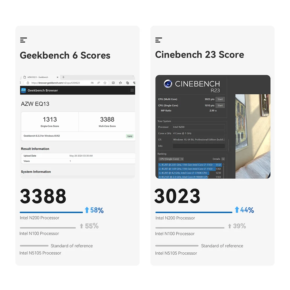 Beelink 미니 PC EQ13 인텔 N200 조용한 사무실 데스크탑 컴퓨터, 4K 듀얼 HDMI, WIFI6, BT5.2, 16G, DDR4, 500G, SSD 업그레이드, EQ12