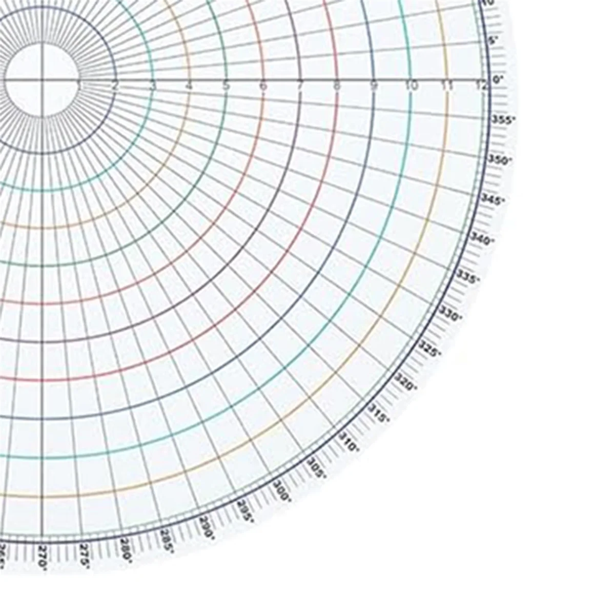 ABJZ 2 サイズ セラミック粘土ディバイダーツール 粘土サークルディバイダーテンプレート 粘土クラフトやデザインプロジェクト用、陶芸家に最適