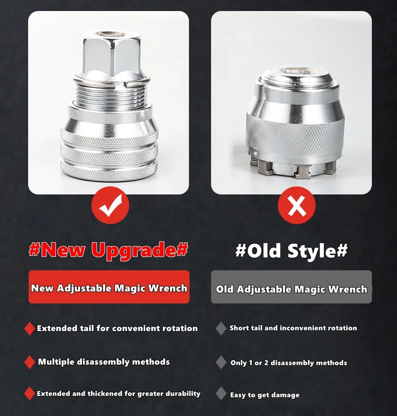 10–19 mm verstellbarer Universal-Steckschlüssel – universelle Passform für standardmäßige metrische Schrauben und Muttern, kompatibel mit 3/8-3/4 Ratschenschlüssel – Detail 6